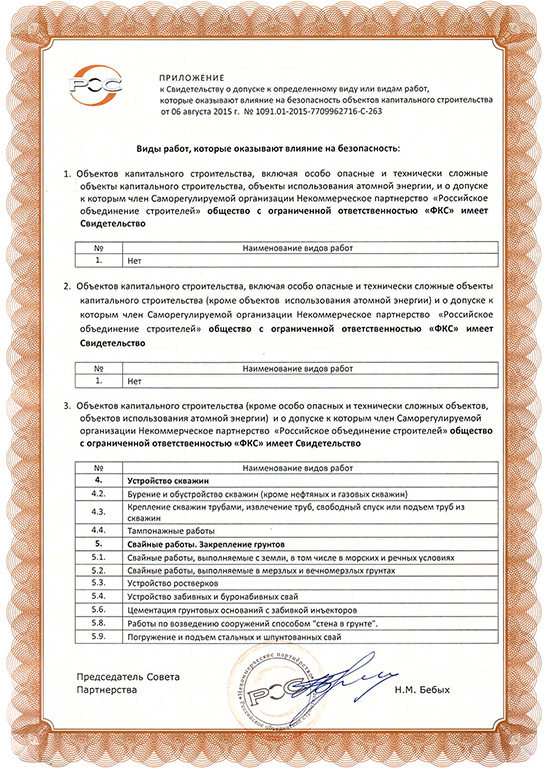 Свидетельство СРО ООО «ФКС-Рязань»